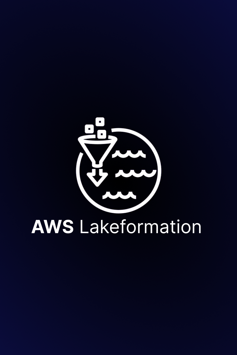 Amazon S3