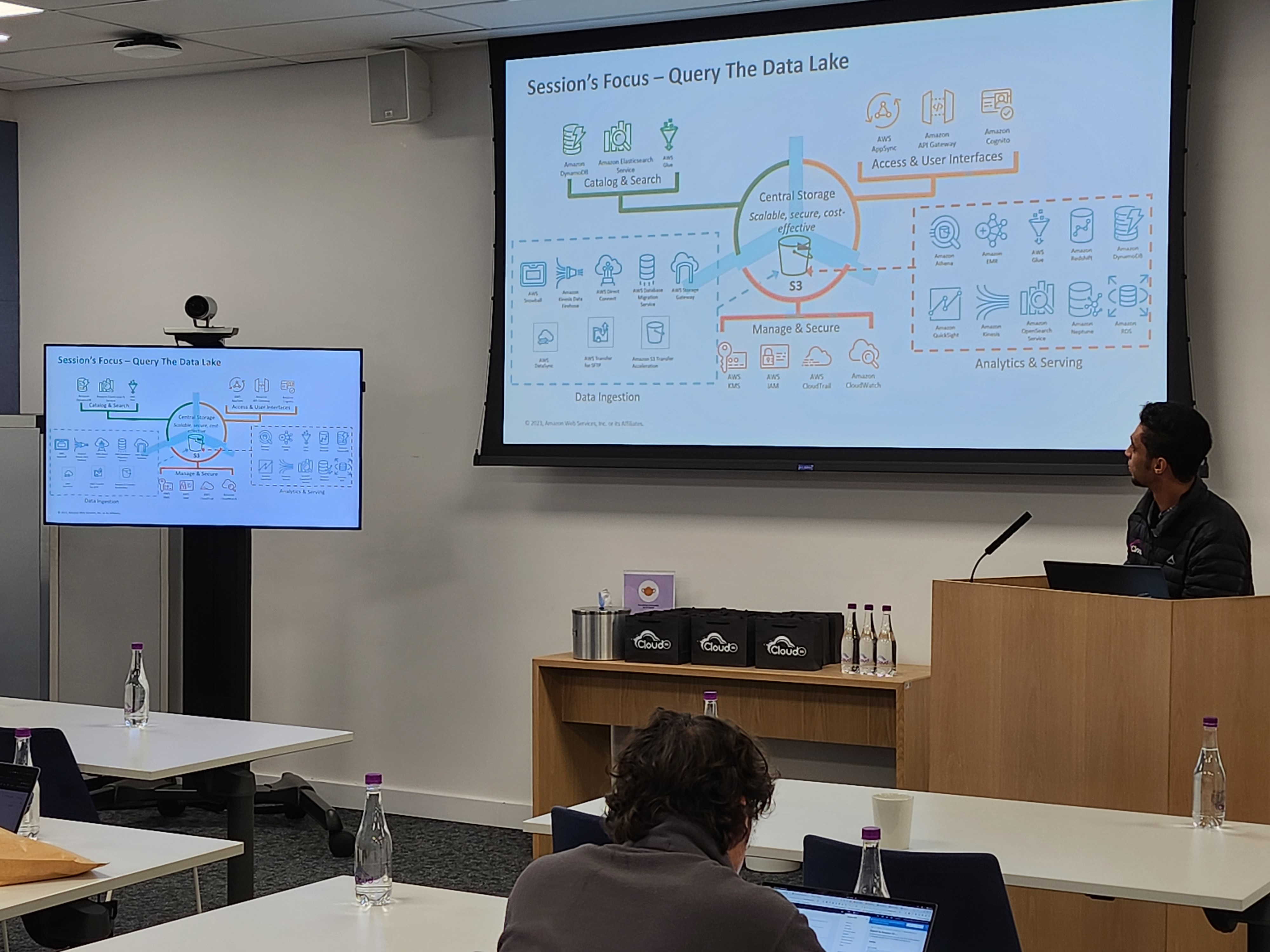 Bring-Your-Own-Data Immersion Day