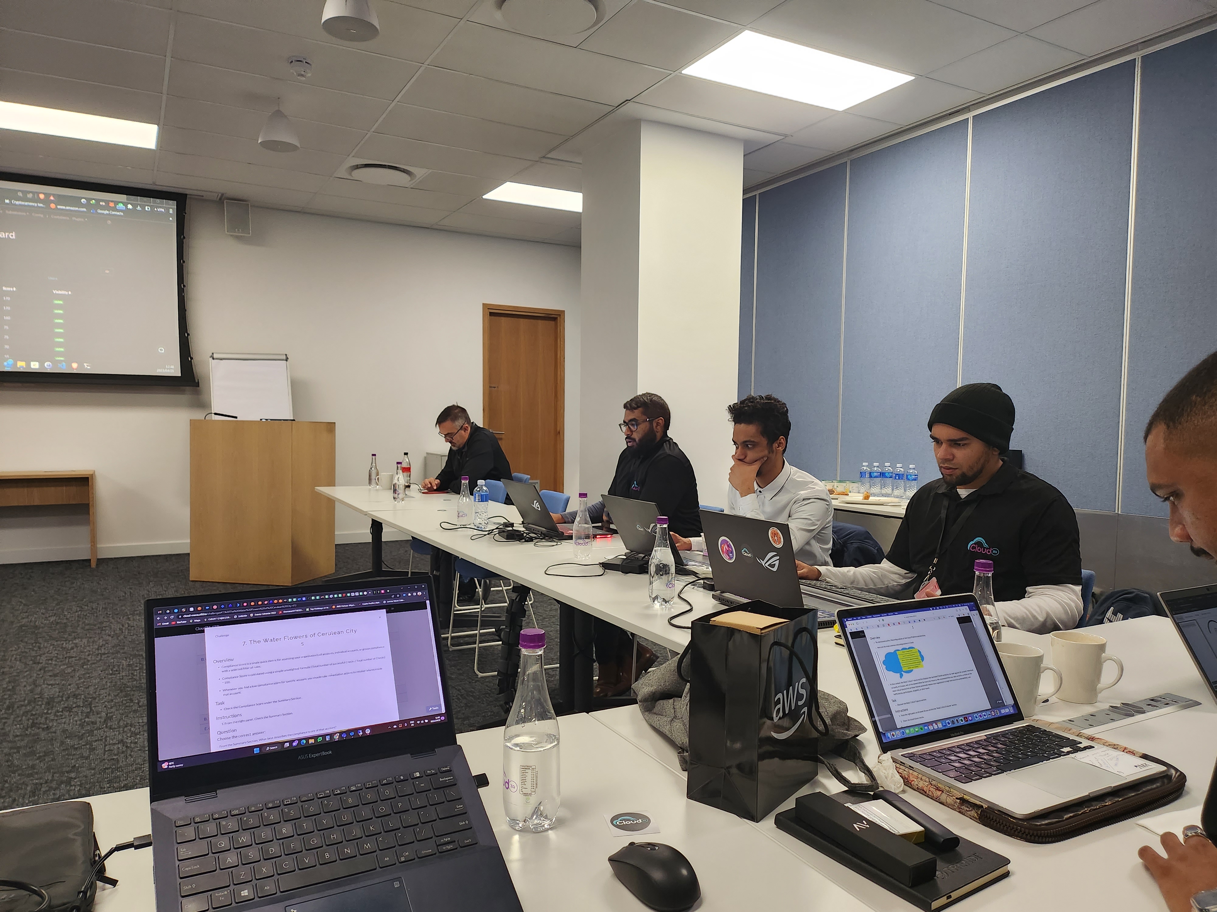 Trend Micro Capture The Flag