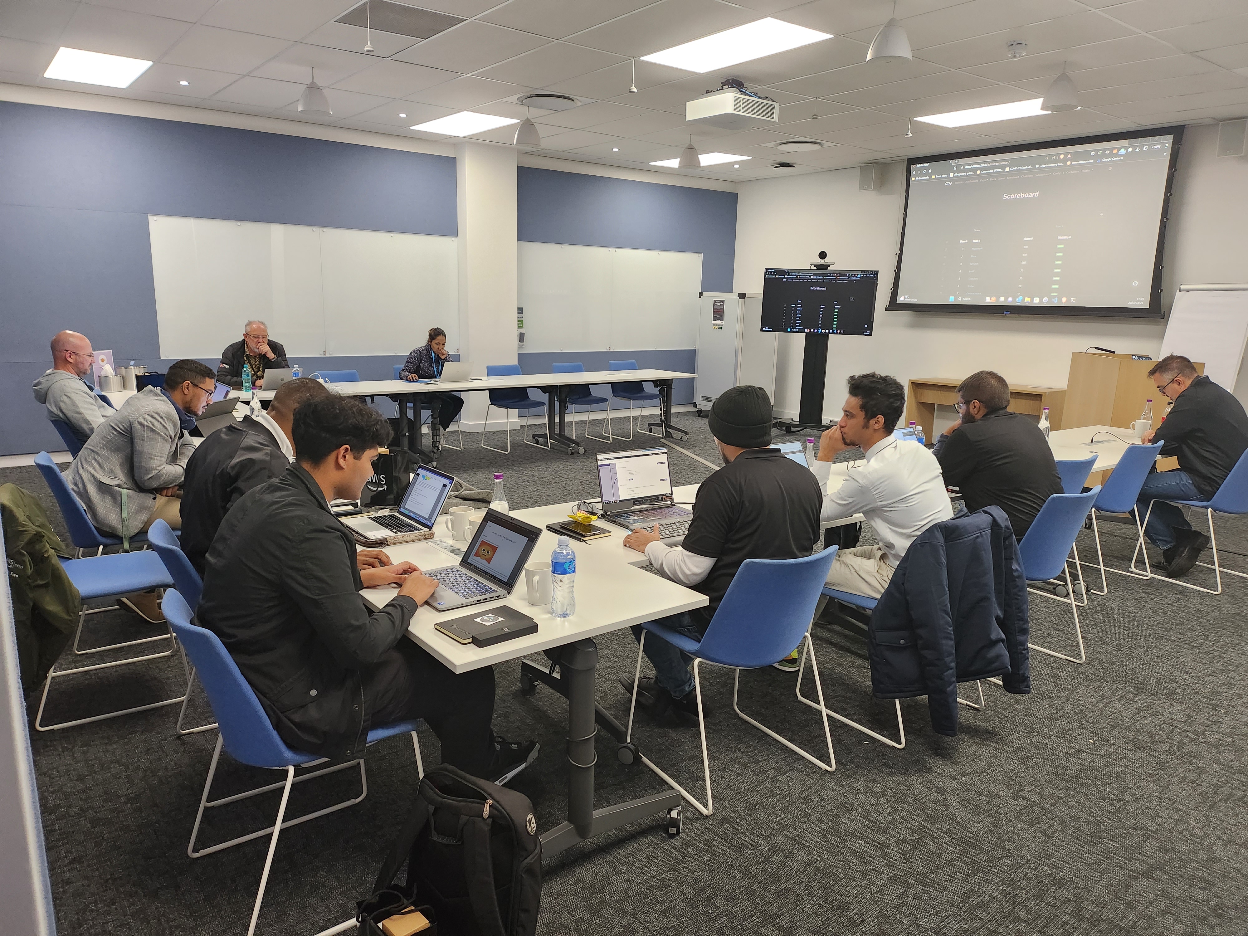 Trend Micro Capture The Flag