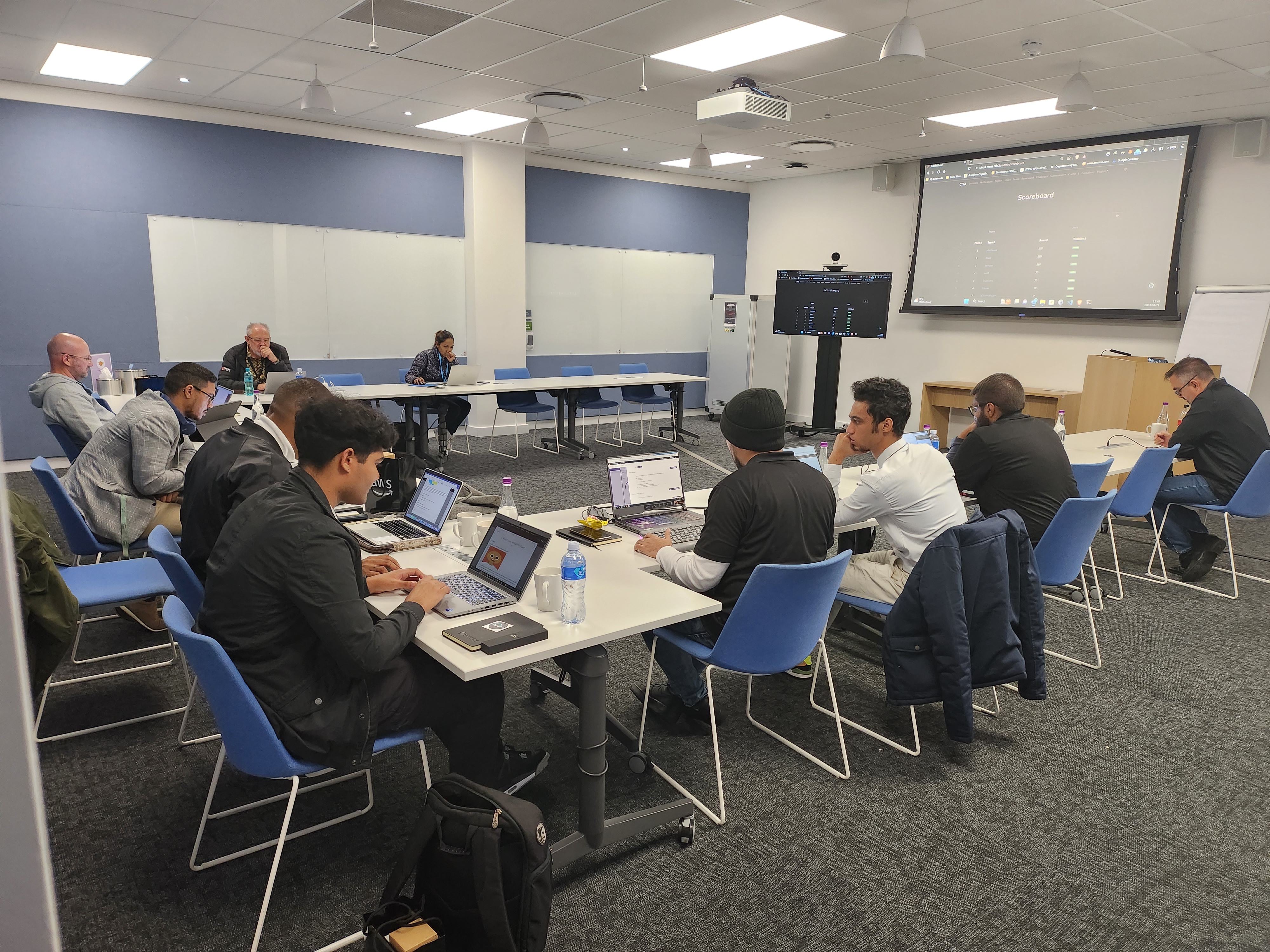 Trend Micro Capture The Flag