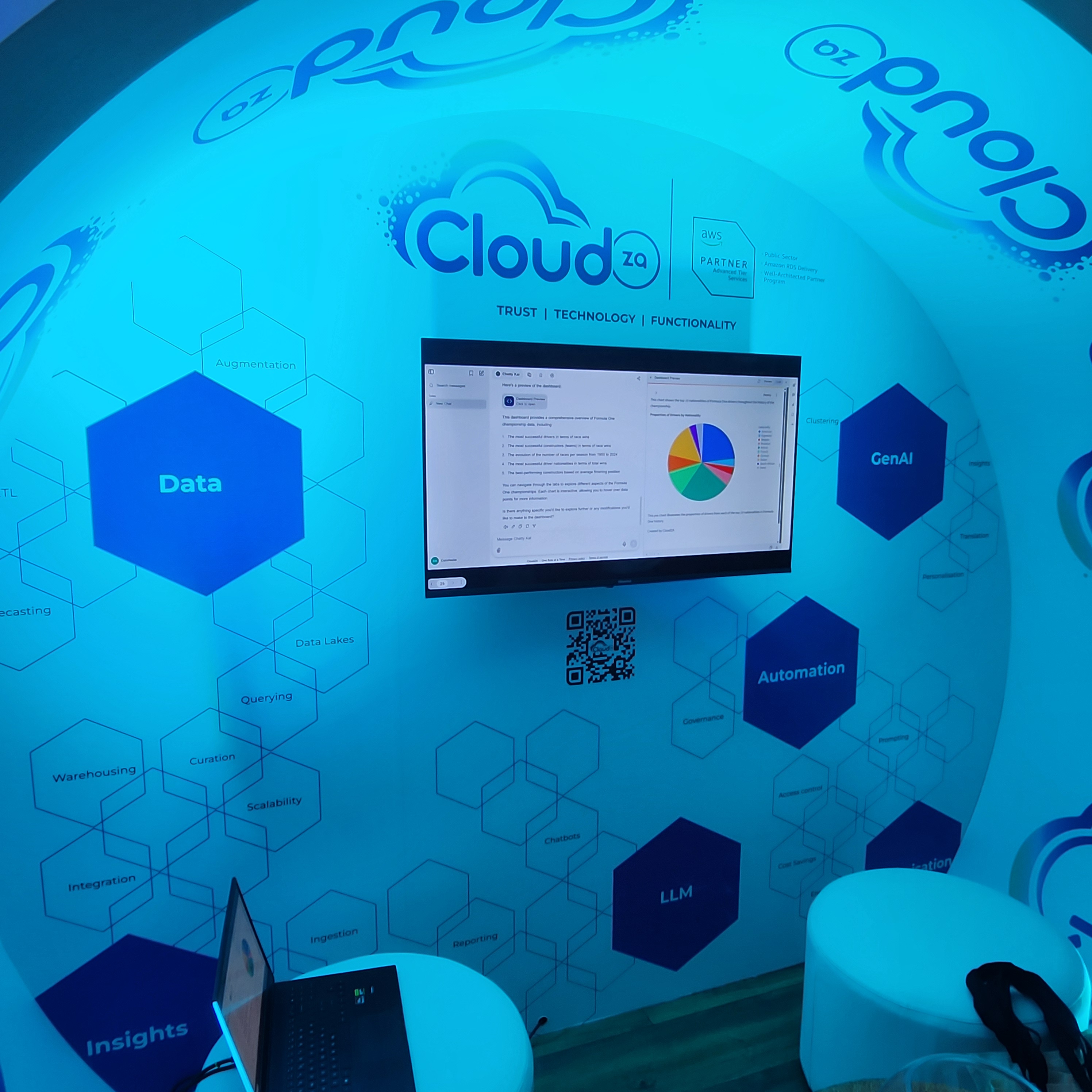 Digital Finance Conference - Image 4